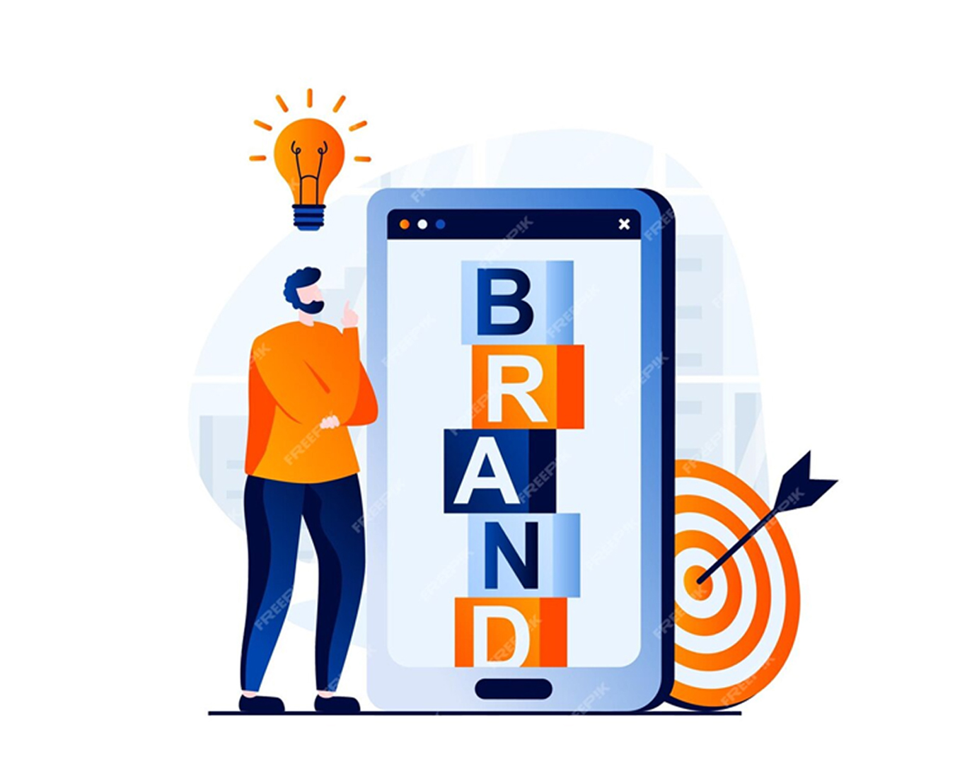 Targeted Branding and Marketing